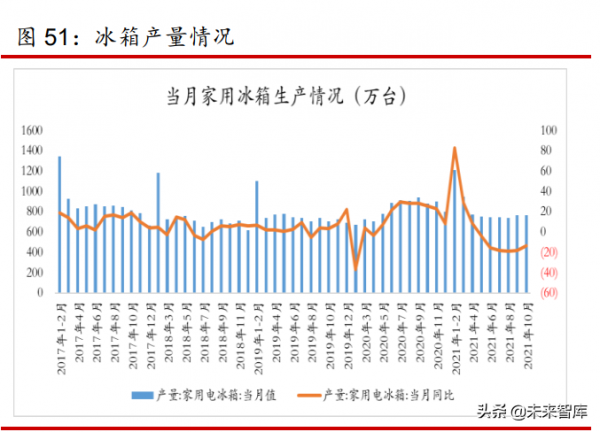 鋼鐵行業2022年投資策略：盈利趨穩，板強長弱，特強普弱