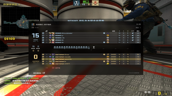 CSGO:茄子的羞恥日?15-0領先,慘遭MO連追15個賽點逆天翻盤 CSGO:茄子的羞恥日?15-0領先,慘遭MO連追15個賽點逆天翻盤