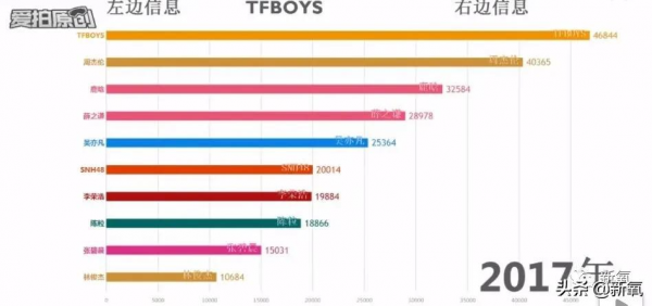 一小時點贊6億!全網求復出,但她還需要翻紅嘛... 一小時點贊6億!全網求復出,但她還需要翻紅嘛...