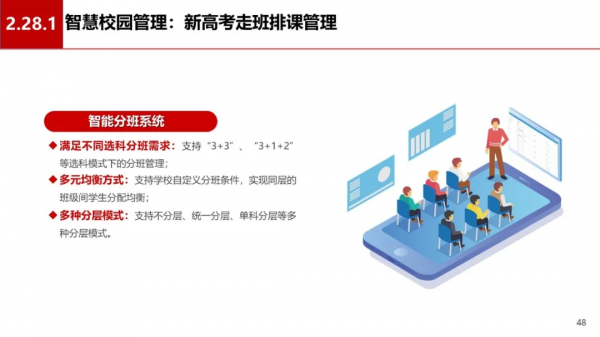 中小學智慧校園資訊化建設方案