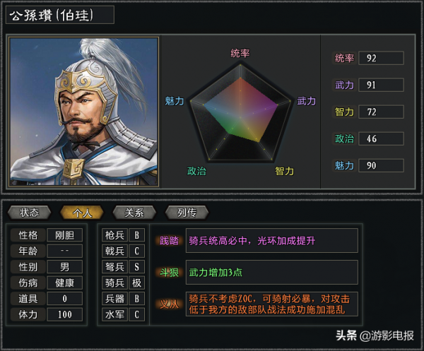 御三家獨佔鰲頭 其他勢力夾縫中求生存《大浪淘沙》中小勢力解析 御三家獨佔鰲頭 其他勢力夾縫中求生存《大浪淘沙》中小勢力解析