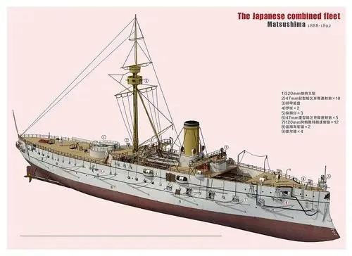 松島級巡洋艦