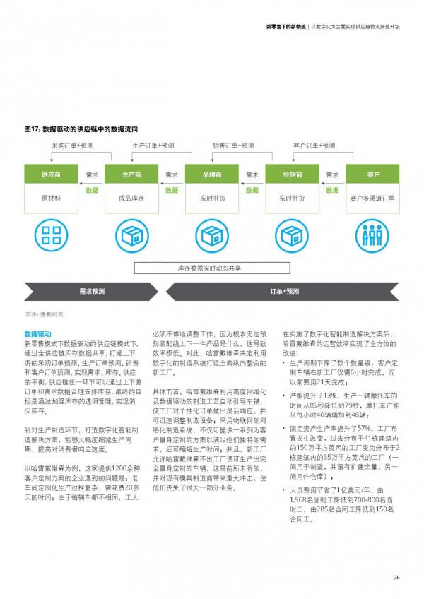 德勤｜新零售下的新物流：以消費者為中心實現數字化跨越，共32頁