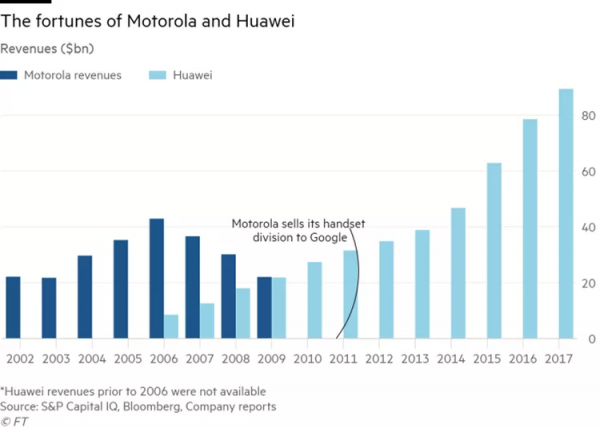 從韓國的例子看危機下的國家命運 從韓國的例子看危機下的國家命運