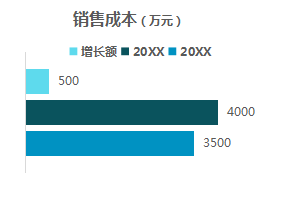 年度財務資料分析報告（完整版）