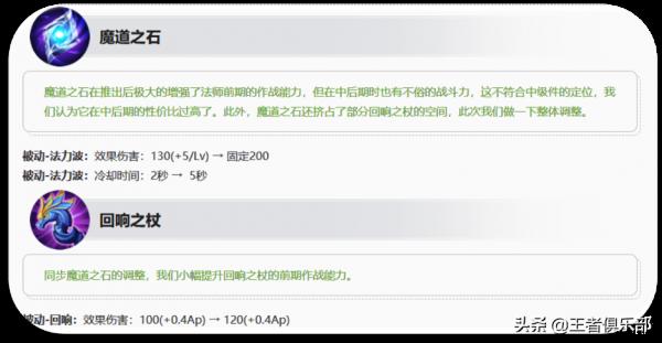 王者榮耀:S25上線時間官宣!關於新賽季,這10點你需要注意 王者榮耀:S25上線時間官宣!關於新賽季,這10點你需要注意
