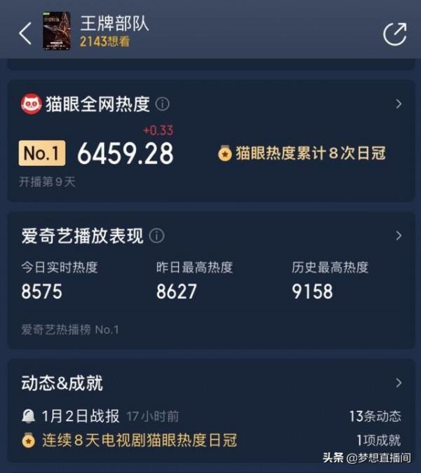 分明同一人演完《蘭陵王》再演《王牌部隊》，換髮型險些沒認出來