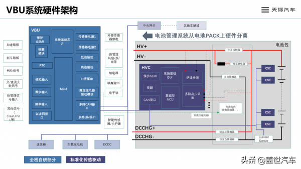 電動汽車不斷內卷,天際汽車如何破局? 電動汽車不斷內卷,天際汽車如何破局?