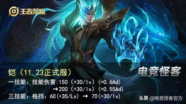 天美良心?史詩面板、天幕免費拿!5位英雄被削,貂蟬進下水道 天美良心?史詩面板、天幕免費拿!5位英雄被削,貂蟬進下水道