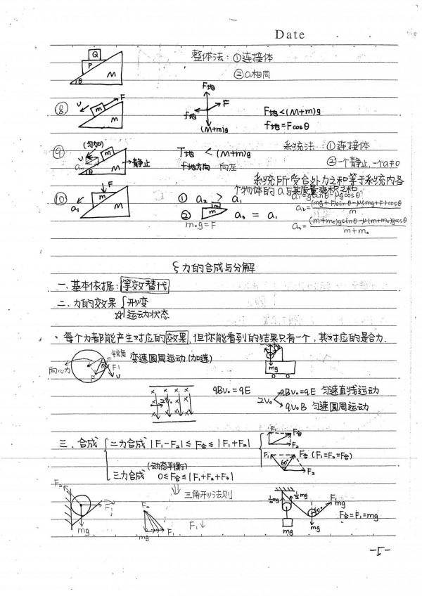 高中物理：北大學長高中時期的學習筆記，有錢都買不到