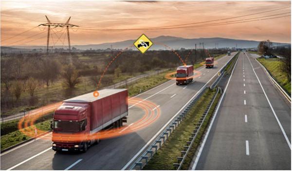 5G千兆智慧閘道器的車聯網應用