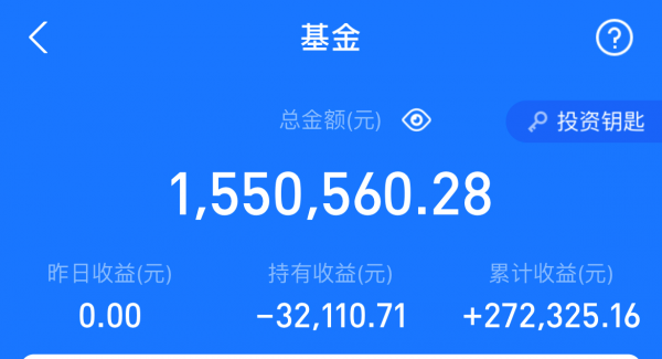 風電光伏和新能源繼續領漲,大方向不能錯 風電光伏和新能源繼續領漲,大方向不能錯