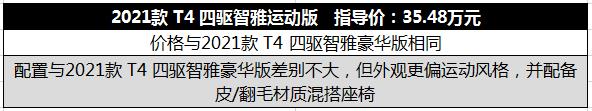 沃爾沃XC40首推T4四驅智行時尚版 同價位唯一2.0T四驅豪華品牌SUV