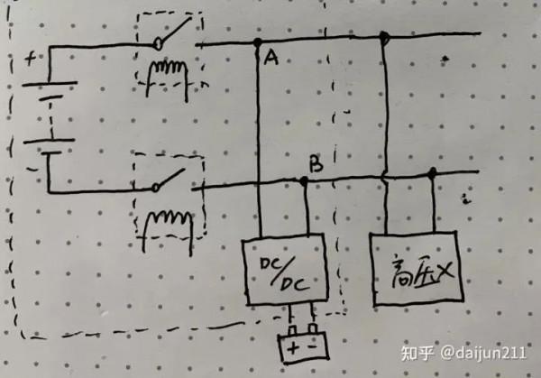 ​關於整車上下電流程的理解 ​關於整車上下電流程的理解