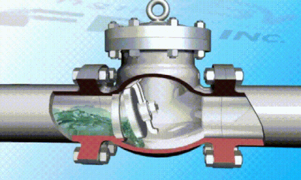 各類閥門的原理動圖！學好消防設施先要知道這些原理！非常形象