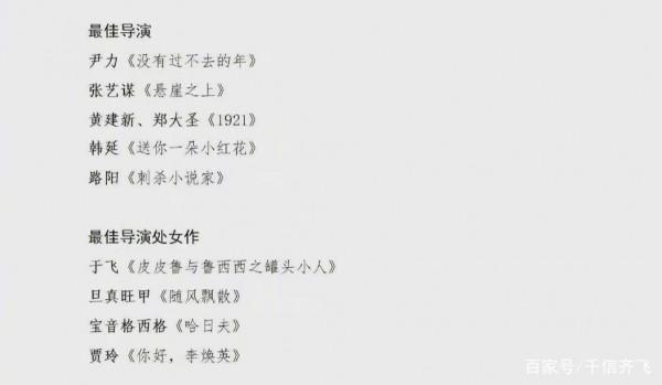 第34屆中國電影金雞獎終極預測，易烊千璽、劉燁和張譯爭奪影帝
