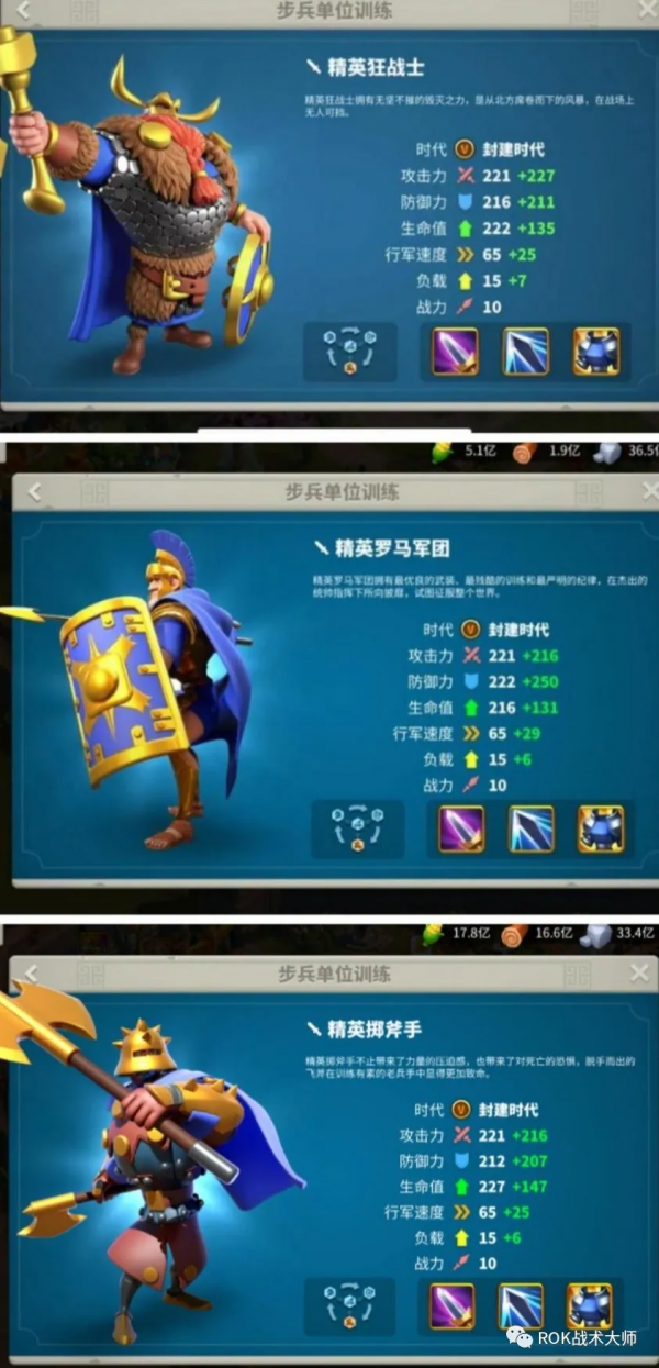 萬國覺醒丨防禦與生命公式的聯動研究 萬國覺醒丨防禦與生命公式的聯動研究