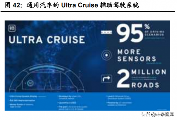 汽車智慧化深度報告：全球車載計算平臺賽道核心玩家全面梳理