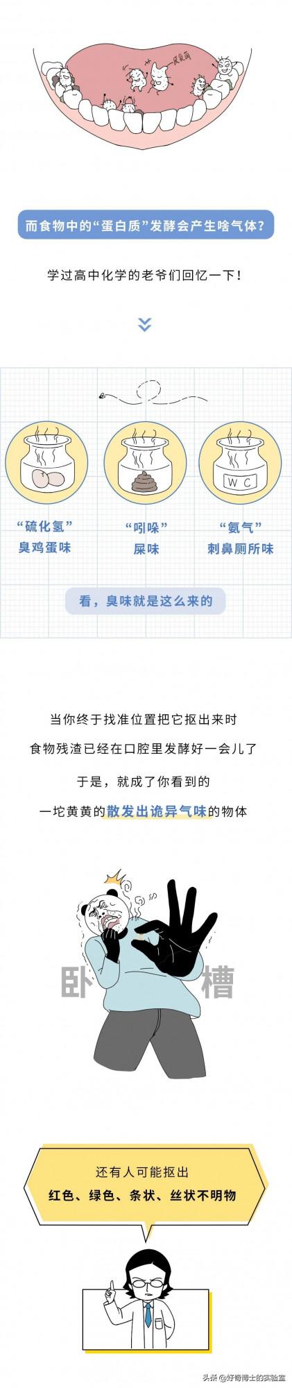 牙縫裡摳出的黃色物質到底是啥?為啥那麼臭 牙縫裡摳出的黃色物質到底是啥?為啥那麼臭