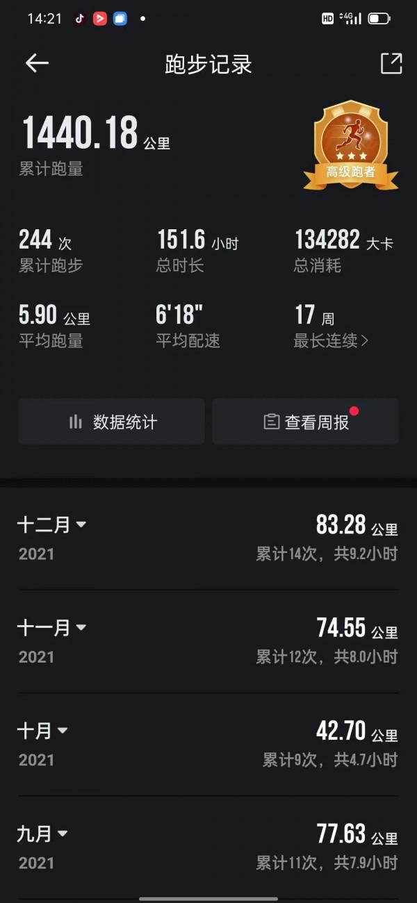 244次6公里打卡簽到