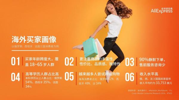 剛接觸速賣通平臺該找代運營嗎？凡是跨境電商靠譜嗎？