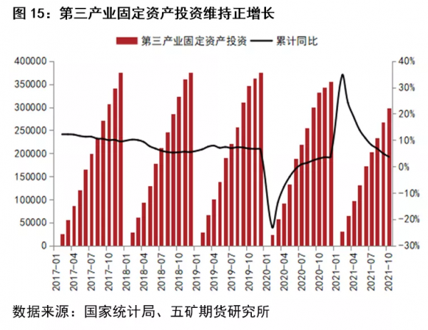 鋅期貨:產業鏈正在走向失衡 鋅期貨:產業鏈正在走向失衡