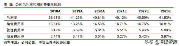 400年老字號企業，張小泉：以刀剪為主，向其他生活家居用品延伸