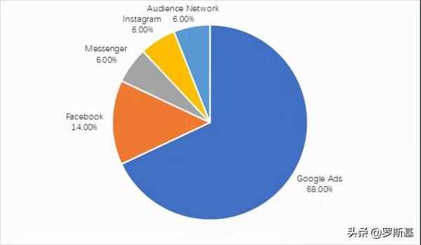 諸神之戰!盤點2021年下載量過億的手遊 諸神之戰!盤點2021年下載量過億的手遊
