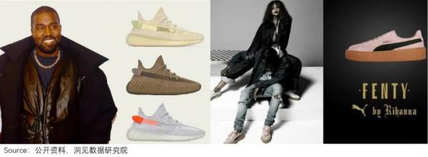 安德瑪興衰啟示錄:一個運動服飾週期的典型樣本 安德瑪興衰啟示錄:一個運動服飾週期的典型樣本