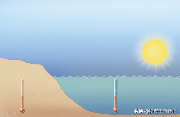 物理“溫度”知識 物理“溫度”知識