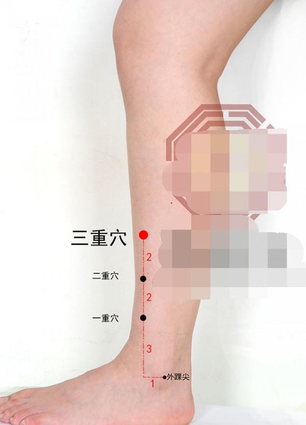 中醫針灸口腔、牙齒疾病處方1