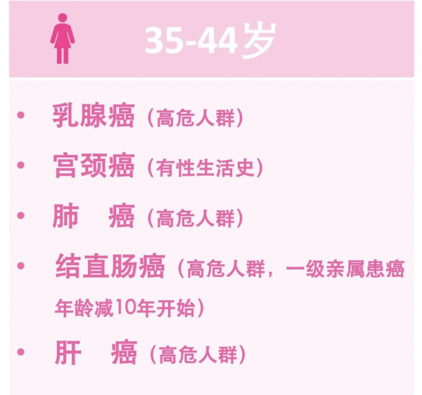 我算了一筆賬發現，生病都得小心翼翼