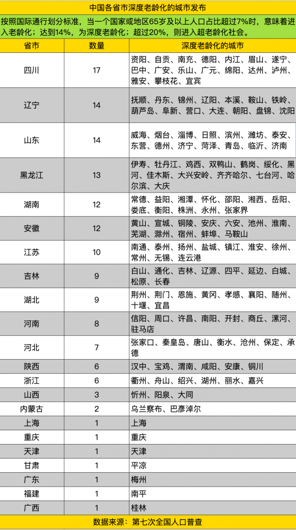 大灣區9+2潛能有多大?各城功能定位精準,華南頭牌經濟圈崛起 大灣區9+2潛能有多大?各城功能定位精準,華南頭牌經濟圈崛起