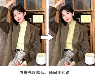 2022年早春照著穿，超級好看