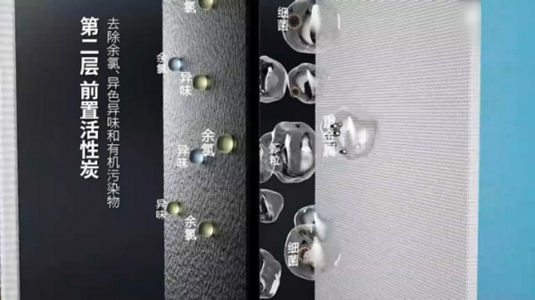 淨飲機怎麼選?熊小夕、宜盾普、碧雲泉G7/G3 Pro四款淨飲機橫評 淨飲機怎麼選?熊小夕、宜盾普、碧雲泉G7/G3 Pro四款淨飲機橫評