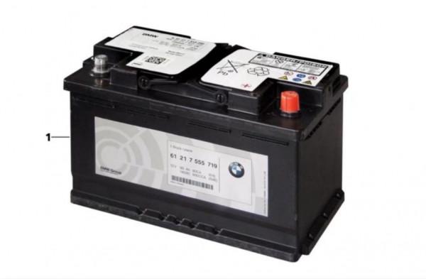 寶馬7系更換配件價格總結，讓你修車養成更簡單