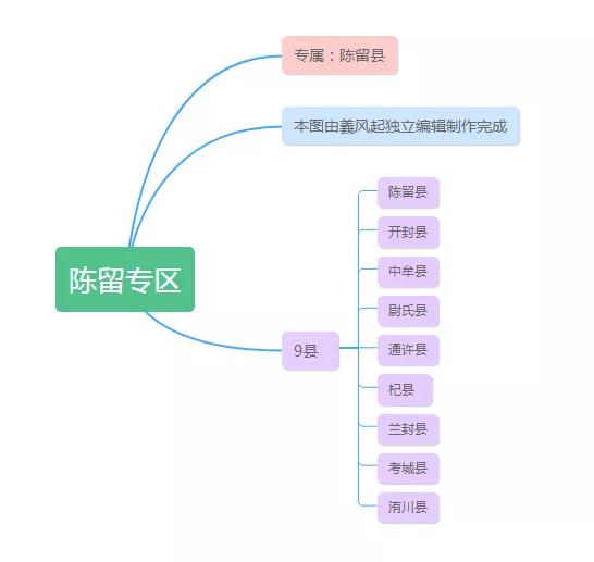 中華人民共和國河南省行政區劃概況「1950年版」