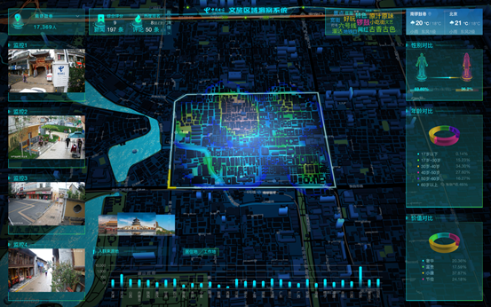 中國電信自研大資料和AI應用亮相世界網際網路大會