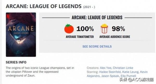 英雄聯盟:口碑爆棚的雙城之戰難回本,玩家問拳頭怎麼不做電影? 英雄聯盟:口碑爆棚的雙城之戰難回本,玩家問拳頭怎麼不做電影?