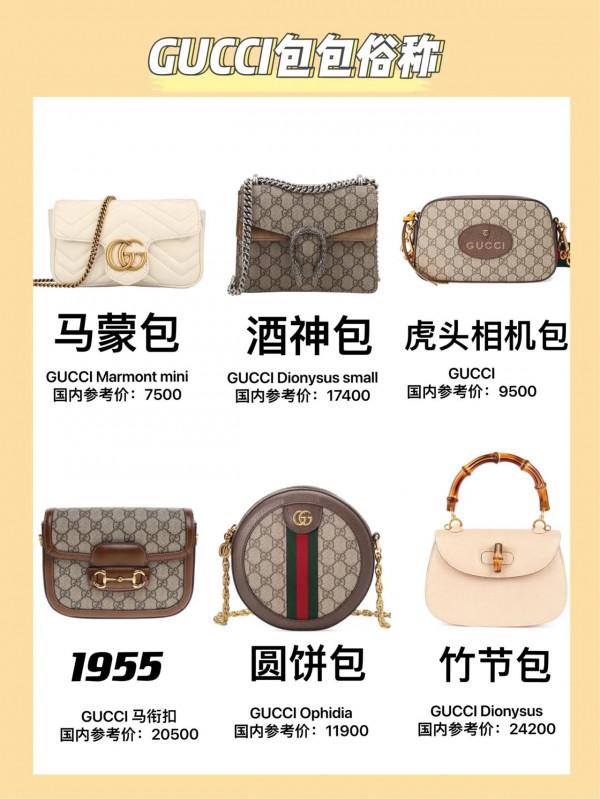 各大牌包包俗稱大全