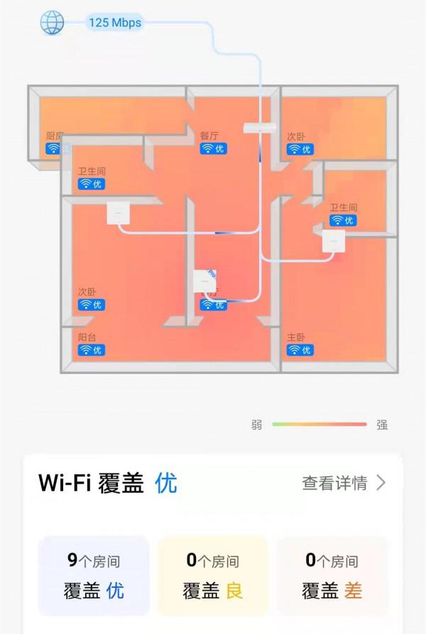 提升幸福指數,WiFi覆蓋戶型圖可分享朋友圈?華為路由H6實測 提升幸福指數,WiFi覆蓋戶型圖可分享朋友圈?華為路由H6實測