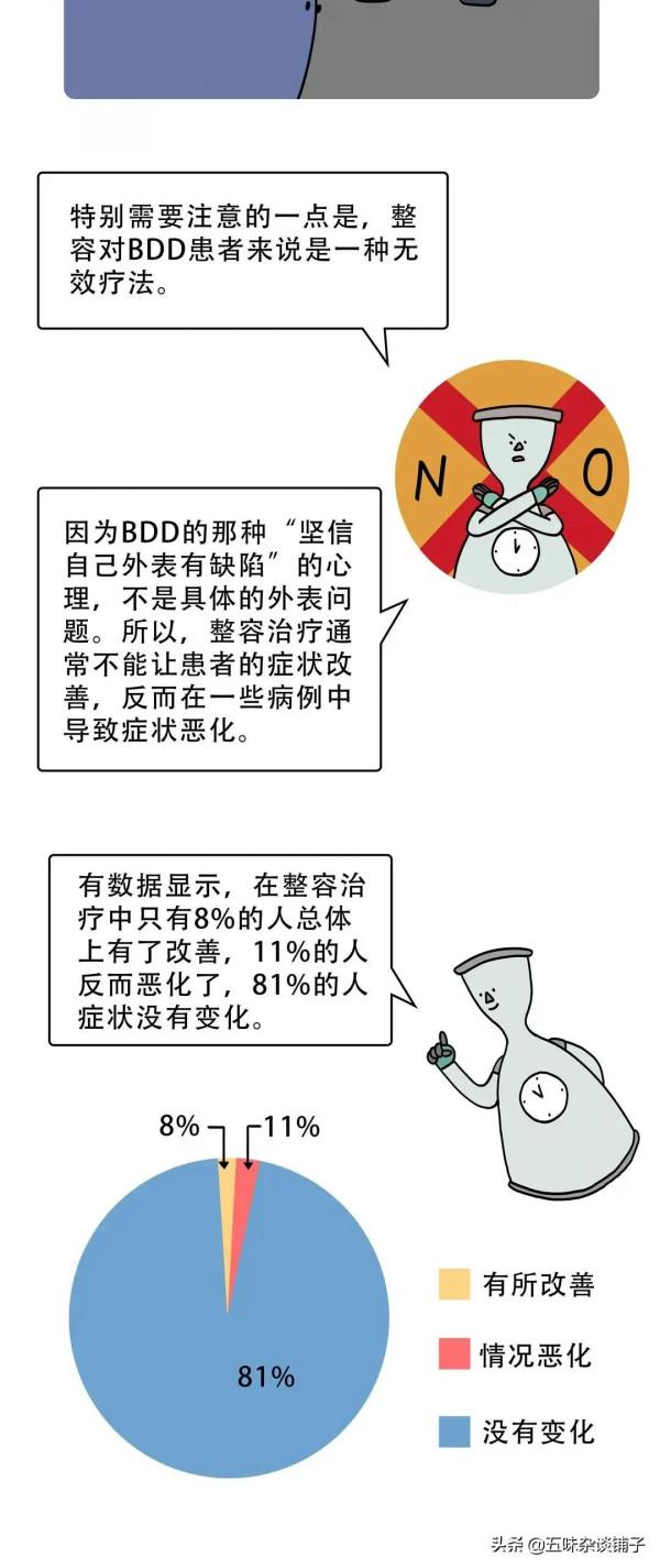 人為什麼總覺得自己不夠“美”？一組漫畫解惑，你“中招”了嗎？