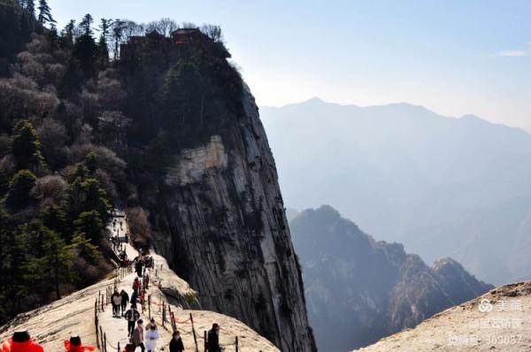乘坐西峰索道上華山
