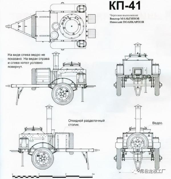 灰色牲口投食器：蘇俄牽引式野戰廚房小史