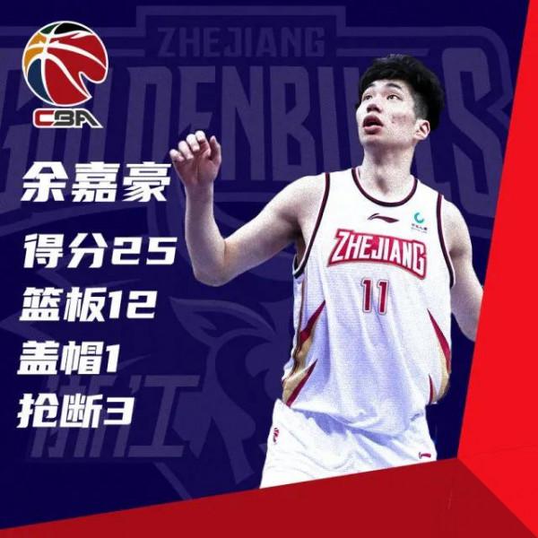 浙粵大戰！MVP吳前VS胡明軒MVP！菜鳥餘嘉豪碰撞老大哥易建聯