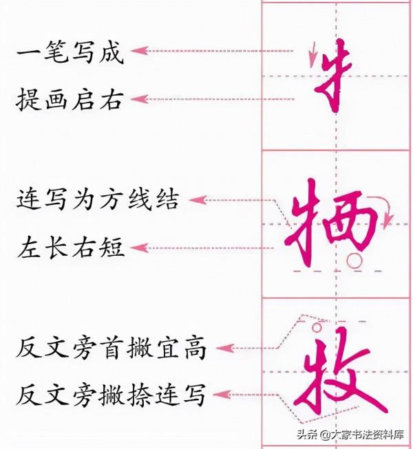 乾貨！硬筆書法教學，常用行楷偏旁部首的寫法