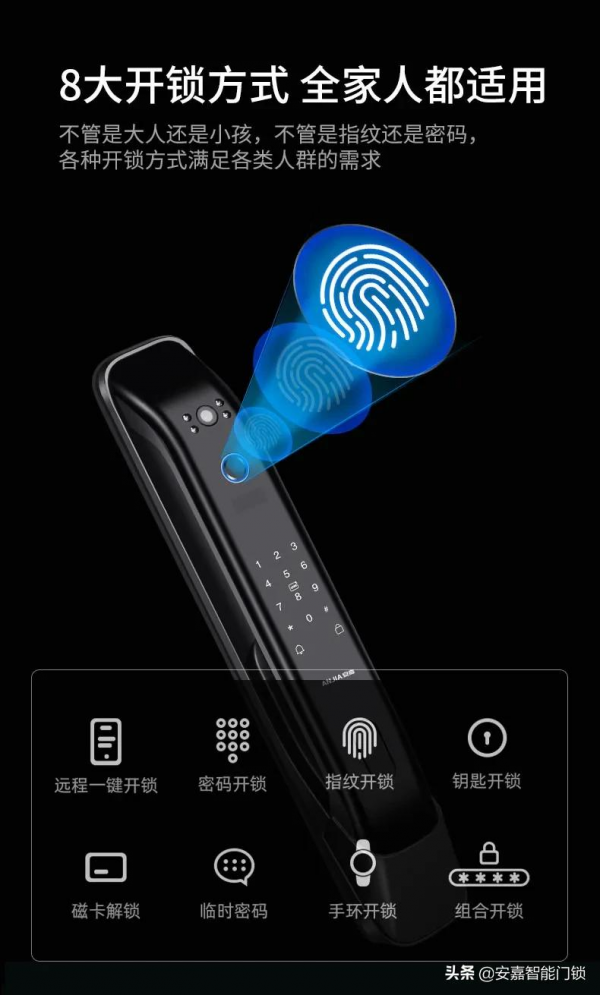 智慧鎖選購，如何選擇合適的智慧鎖