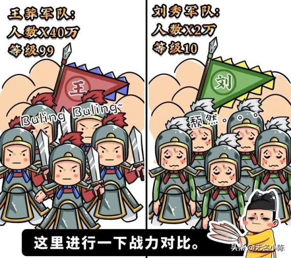 兩漢-西漢覆亡的真相 兩漢-西漢覆亡的真相