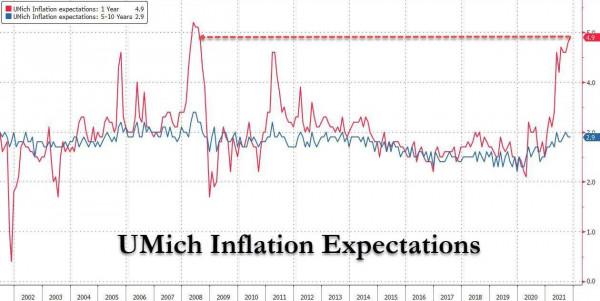 金價暴跌回到解放前,病毒變異又肆虐,黃金白銀能否大幅反彈? 金價暴跌回到解放前,病毒變異又肆虐,黃金白銀能否大幅反彈?
