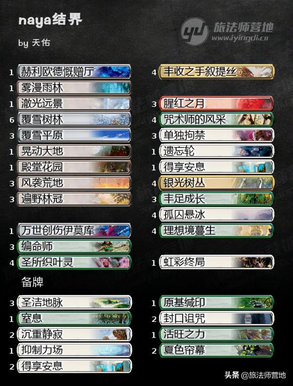 萬智牌 | 「摩登」 納雅結界：從入門到坐牢